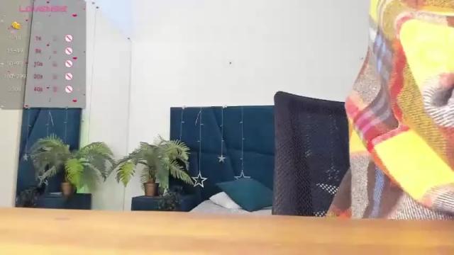 Image 7 of kelly_xo Stream on Chaturbate on 15 months ago