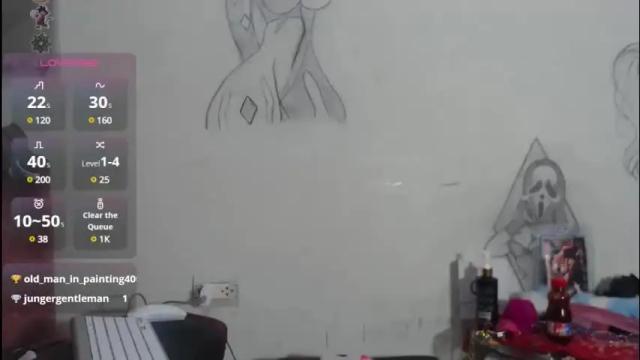Thumbnail 1, kellyandkataleya's Stream at Chaturbate, 2 months ago
