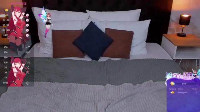 Image 4 of kellybajou Stream on Chaturbate on 13 months ago