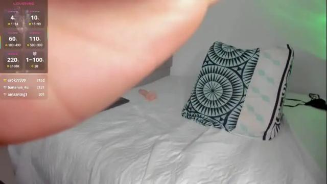 Image 12 of kellyfernandes Stream on Chaturbate on 1 month ago