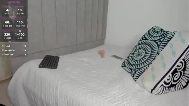 Thumbnail 1, kellyfernandes's Stream at Chaturbate, 1 month ago