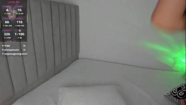 Image 10 of kellyfernandes Stream on Chaturbate on 1 month ago