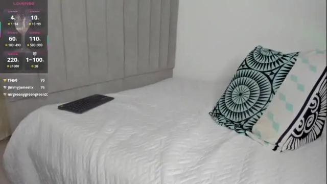 Thumbnail 3, kellyfernandes's Stream at Chaturbate, 1 month ago