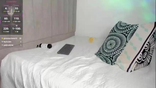 Thumbnail 2, kellyfernandes's Stream at Chaturbate, 21 days ago