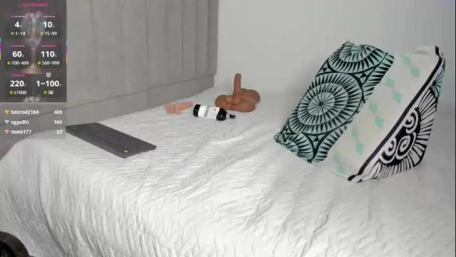 Thumbnail 3, kellyfernandes's Stream at Chaturbate, 7 days ago