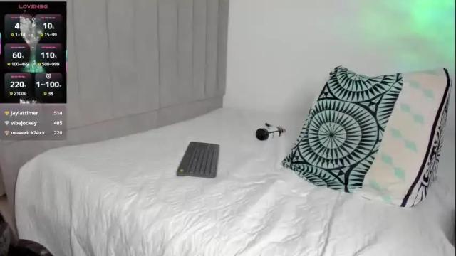 Image 2 of kellyfernandes Stream on Chaturbate on 4 days ago