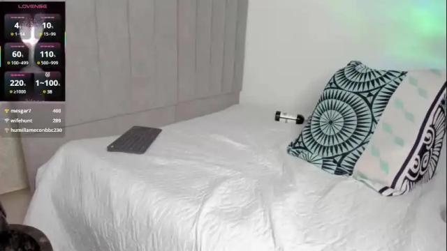 Image 11 of kellyfernandes Stream on Chaturbate on 3 days ago
