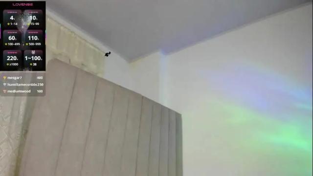 Image 2 of kellyfernandes Stream on Chaturbate on 3 days ago