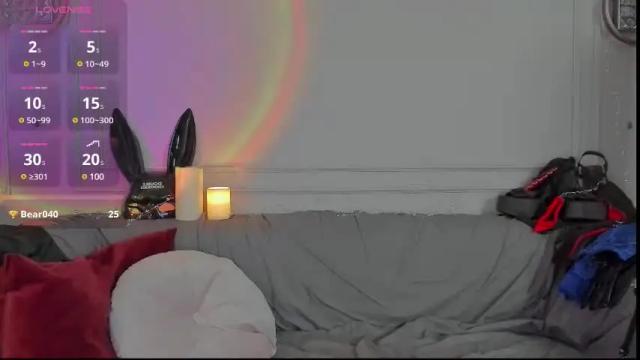Image 11 of kellyfouler Stream on Chaturbate on 2 months ago