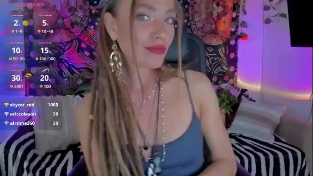 Image 11 of kellyfouler Stream on Chaturbate on 17 days ago