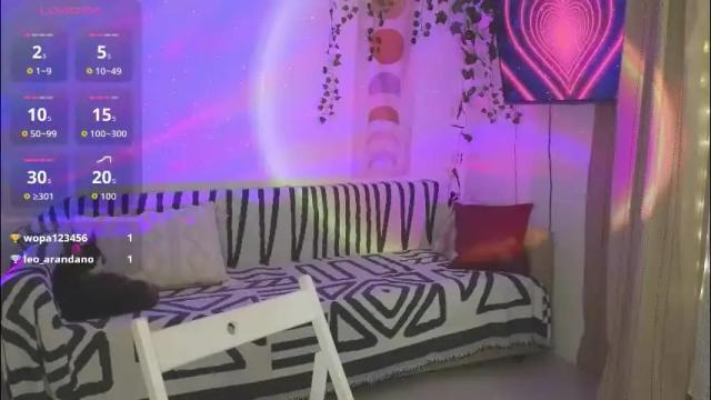 Thumbnail 3, kellyfouler's Stream at Chaturbate, 1 month ago