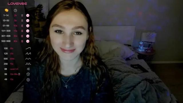Thumbnail 1, kellykeat's Stream at Chaturbate, 14 months ago