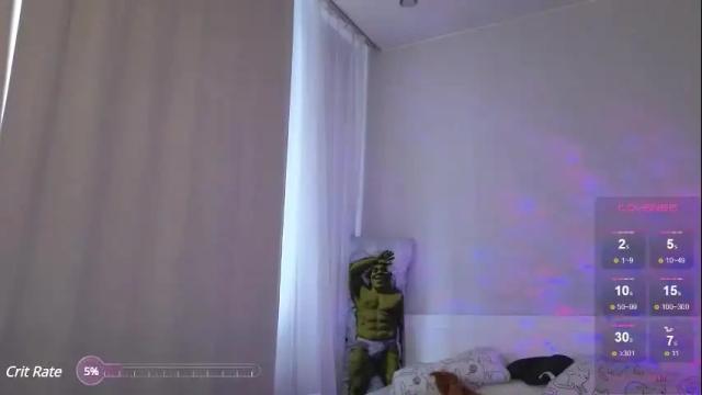 Thumbnail 2, kellykeat's Stream at Chaturbate, 1 month ago