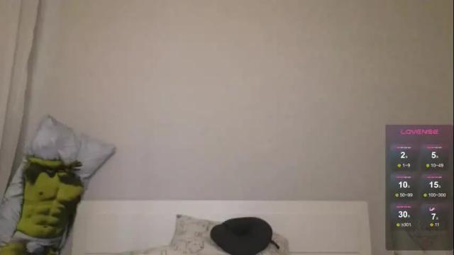 Image 8 of kellykeat Stream on Chaturbate on 3 months ago