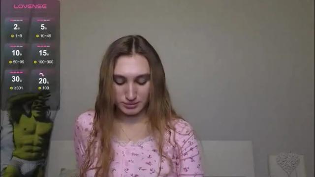 Image 3 of kellykeat Stream on Chaturbate on 26 days ago
