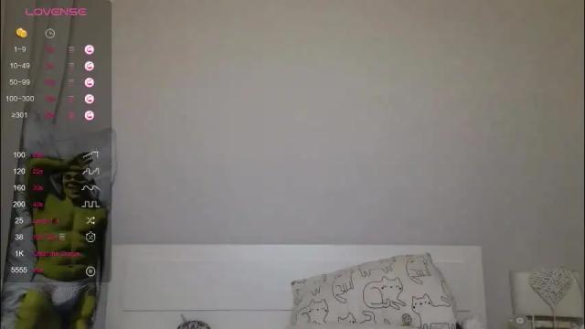 Image 2 of kellykeat Stream on Chaturbate on 2 months ago