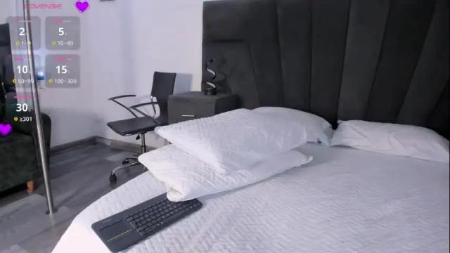 Image 3 of kellymillian_ Stream on Chaturbate on 2 months ago