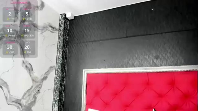 Image 8 of kellymillian_ Stream on Chaturbate on 2 months ago