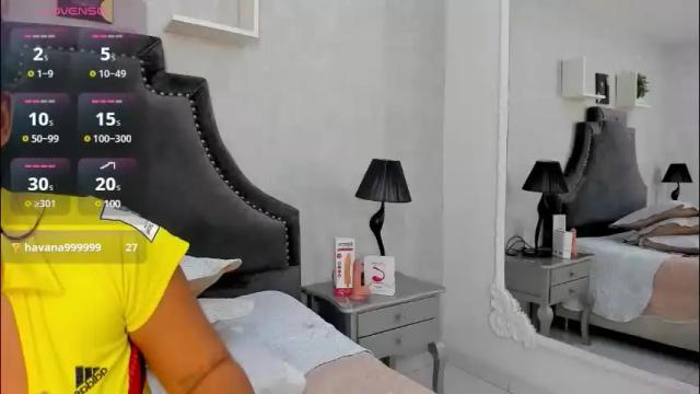 Image 4 of kellymillian_ Stream on Chaturbate on 11 days ago