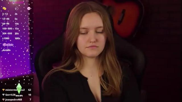 Thumbnail 2, kellypoter's Stream at Chaturbate, 1 month ago