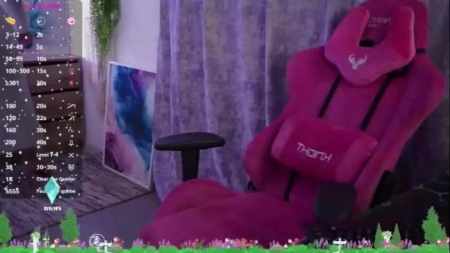 Image 12 of kellypoter Stream on Chaturbate on 28 days ago