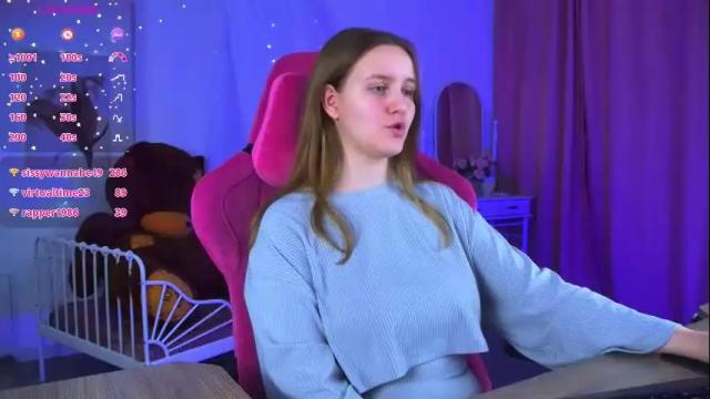 Image 7 of kellypoter Stream on Chaturbate on 21 days ago