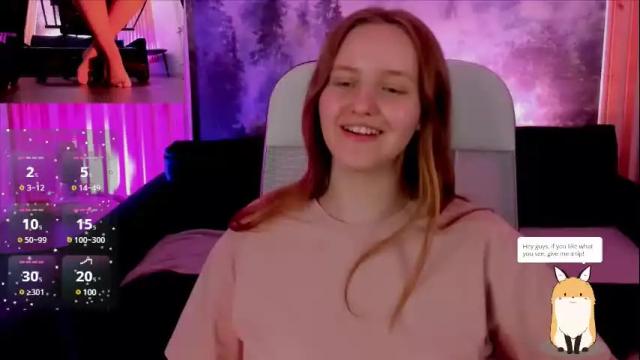 Image 12 of kellypoter Stream on Chaturbate on 10 days ago