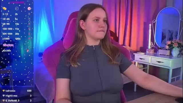 Image 4 of kellypoter Stream on Chaturbate on 1 month ago