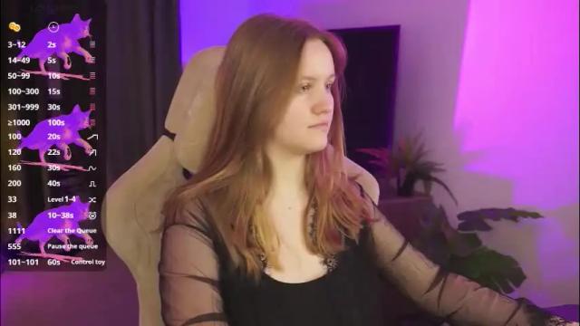 Image 6 of kellypoter Stream on Chaturbate on 5 days ago