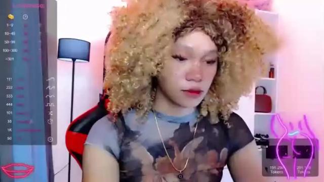 Image 6 of kellysexxie Stream on Chaturbate on 18 months ago