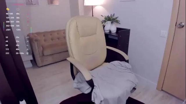 Image 2 of kellystarlight Stream on Chaturbate on 8 days ago