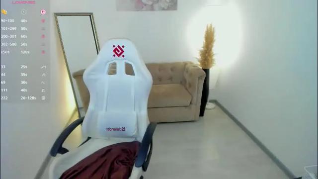 Image 2 of kellystarlight Stream on Chaturbate on 3 months ago