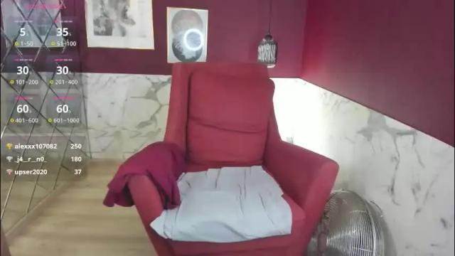 Thumbnail 3, kellysuper's Stream at Chaturbate, 1 month ago