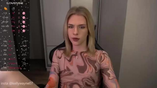 Image 10 of kellywayne07 Stream on Chaturbate on 13 months ago