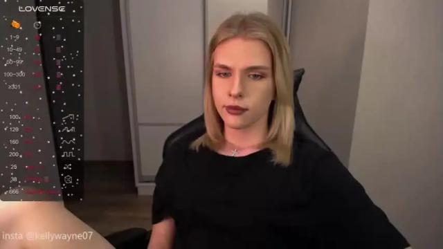 Image 11 of kellywayne07 Stream on Chaturbate on 13 months ago