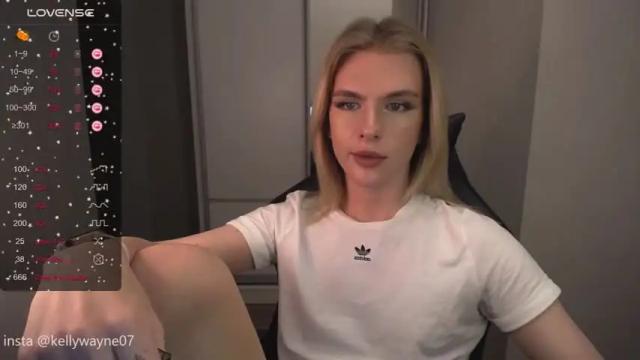 Image 12 of kellywayne07 Stream on Chaturbate on 13 months ago