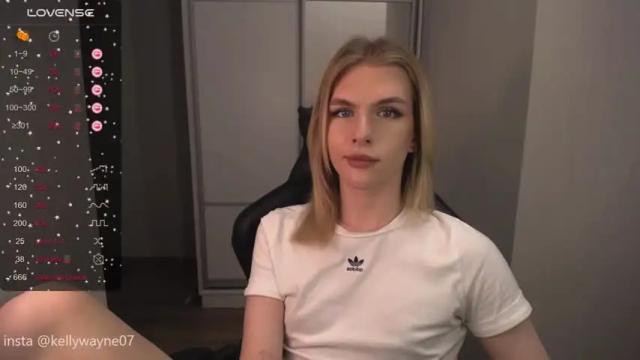Image 12 of kellywayne07 Stream on Chaturbate on 13 months ago