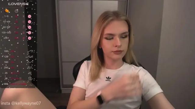 Image 8 of kellywayne07 Stream on Chaturbate on 13 months ago