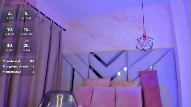 Image 10 of kellyy_cooper Stream on Chaturbate on 2 months ago