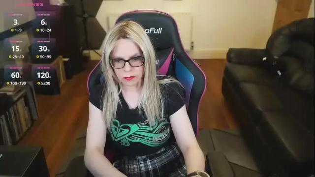 Image 6 of kelseycobalt Stream on Chaturbate on 1 month ago