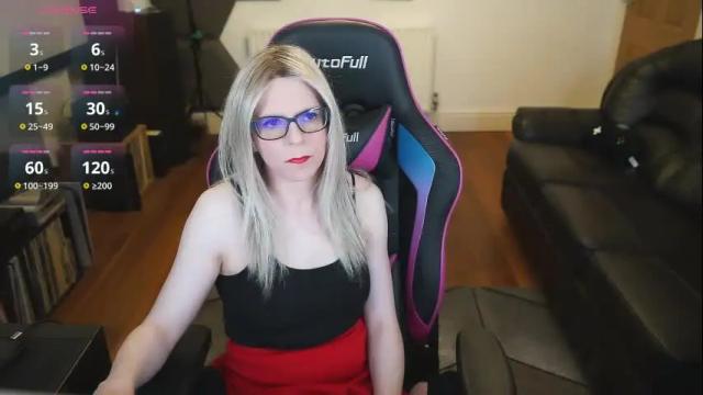 Image 2 of kelseycobalt Stream on Chaturbate on 1 month ago
