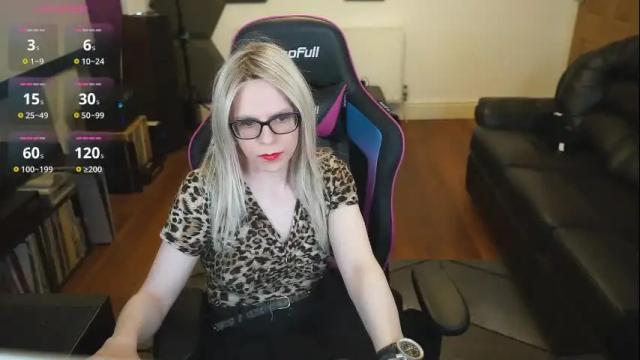 Image 8 of kelseycobalt Stream on Chaturbate on 14 days ago