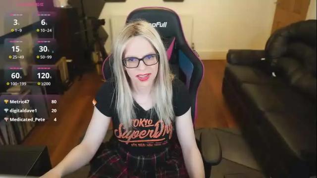 Image 3 of kelseycobalt Stream on Chaturbate on 5 days ago