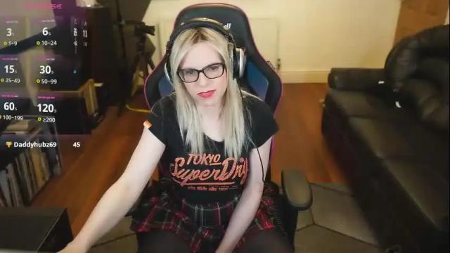 Thumbnail 3, kelseycobalt's Stream at Chaturbate, 2 days ago