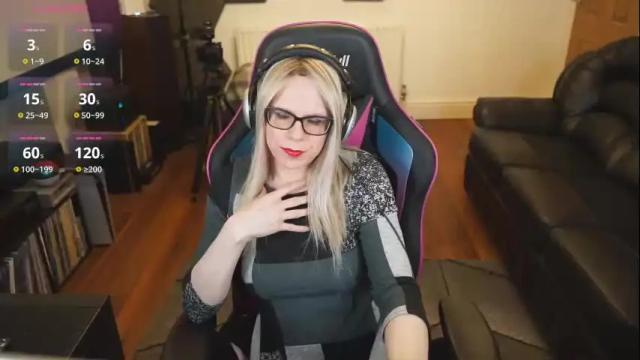 Image 3 of kelseycobalt Stream on Chaturbate on 20 days ago