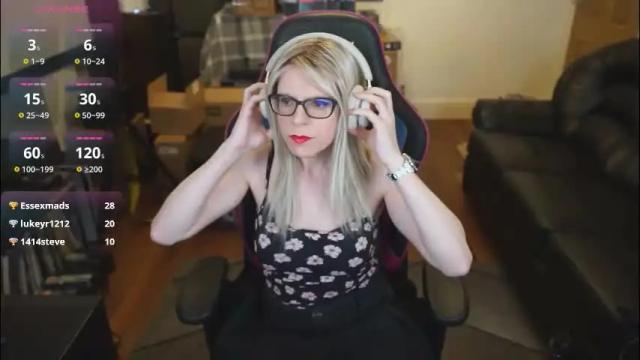 Thumbnail 3, kelseycobalt's Stream at Chaturbate, 1 month ago