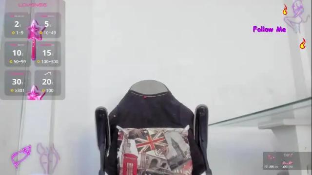 Image 8 of kelsi_steele Stream on Chaturbate on 10 days ago