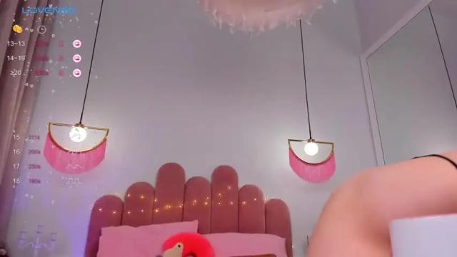 Image 11 of kelywest Stream on Chaturbate on 15 months ago