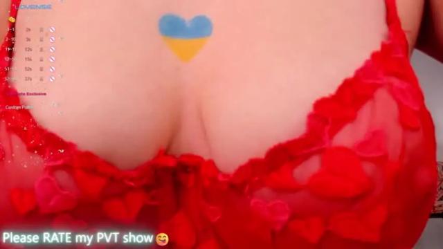 Image 7 of kelywest Stream on Chaturbate on 14 months ago