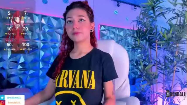 Thumbnail 2, kendall23_'s Stream at Chaturbate, 26 days ago